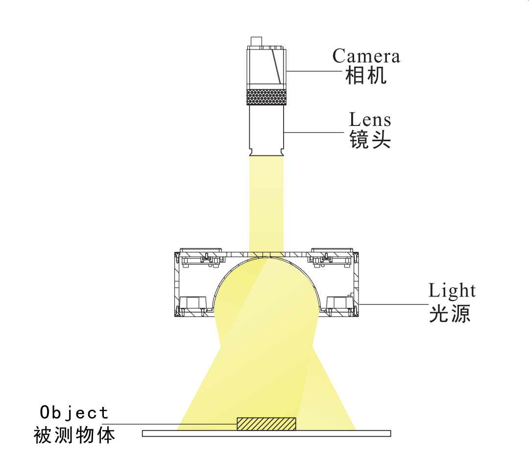 隧道线光源3.png